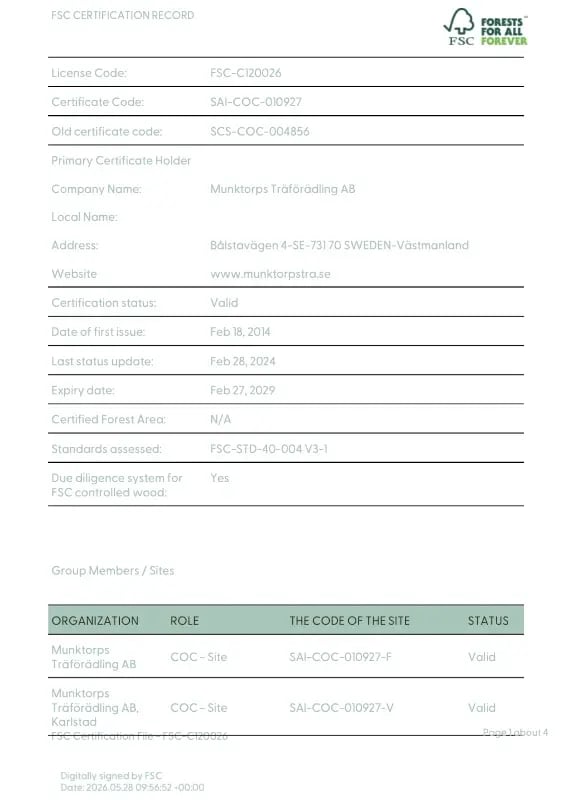FSC