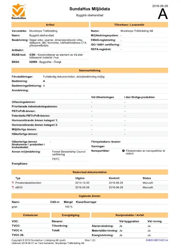 SundaHus_byggtra_obehandlat