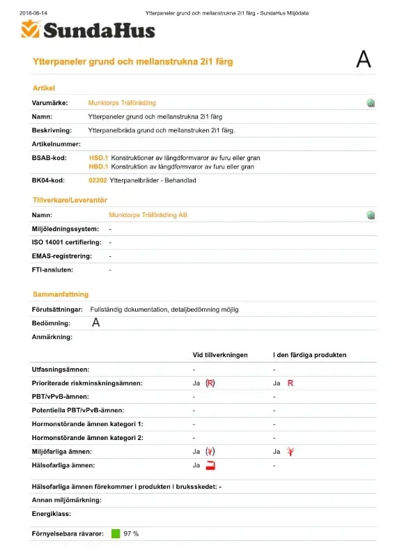 SundaHus_ytterpaneler_2i1