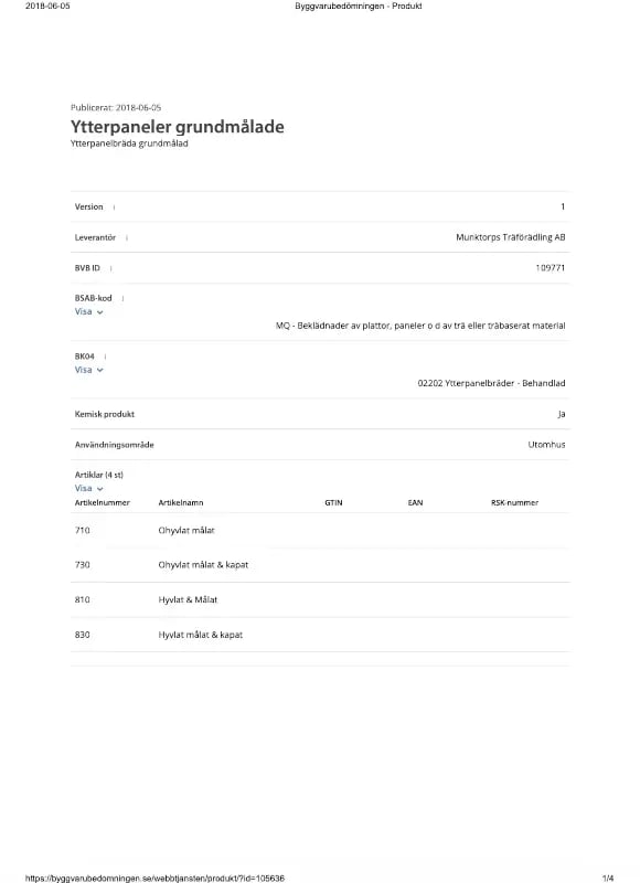 bvb_ytterpanelbrada_grundmalad