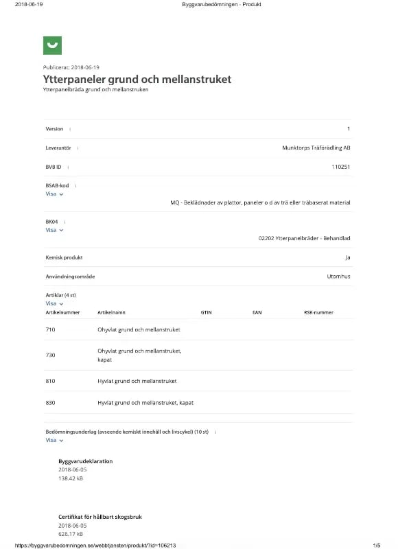 bvb_ytterpaneler_grund_och_mellanstrukna